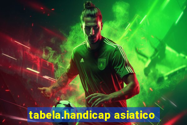 tabela.handicap asiatico